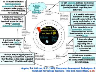 1. PSYC 4090 Group Dynamics