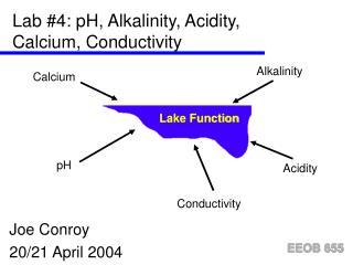 Lab #4: pH, Alkalinity, Acidity, Calcium, Conductivity
