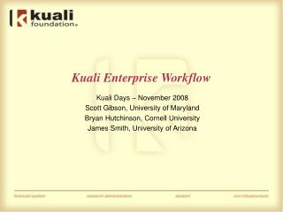 Kuali Enterprise Workflow