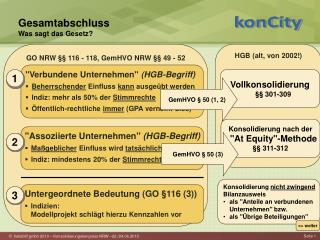 Gesamtabschluss Was sagt das Gesetz?