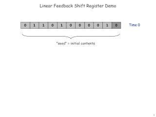 Linear Feedback Shift Register Demo