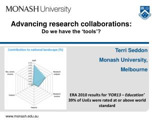 Advancing research collaborations: Do we have the ‘tools’?