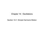 Chapter 14: Oscillations