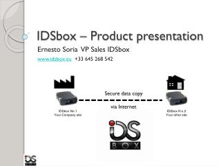 IDSbox – Product presentation