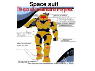 Space suit