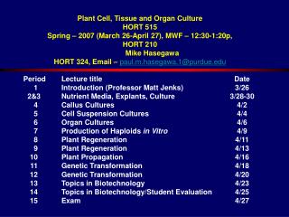 Plant Cell, Tissue and Organ Culture HORT 515 Spring – 2007 (March 26-April 27), MWF – 12:30-1:20p, HORT 210 	Mike Has