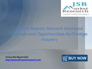 Nascent Insurance Markets and Opportunities