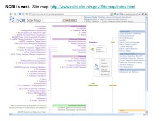 NCBI is vast . Site map: ncbi.nlm.nih/Sitemap/index.html