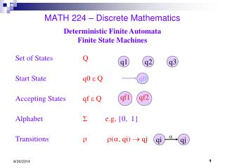 MATH 224 – Discrete Mathematics