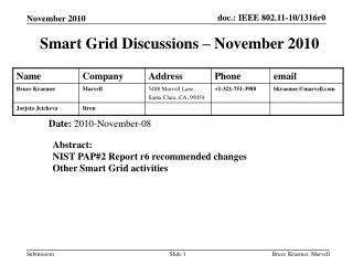 Smart Grid Discussions – November 2010