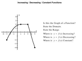 Increasing / Decreasing / Constant Functions