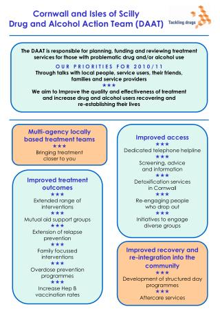 Multi-agency locally based treatment teams  Bringing treatment closer to you