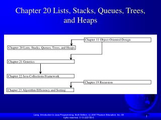Chapter 20 Lists, Stacks, Queues, Trees, and Heaps