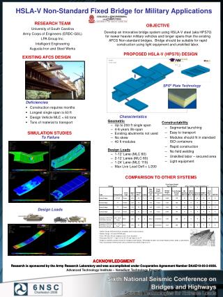 HSLA-V Non-Standard Fixed Bridge for Military Applications