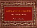 Gradience in Split Intransitivity