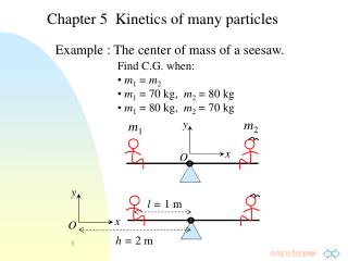 seesaw center