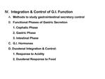 IV. Integration Control of G.I. Function