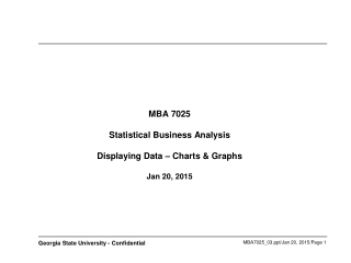 MBA 7025 Statistical Business Analysis Displaying Data – Charts &amp; Graphs Jan 20, 2015