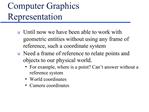 Computer Graphics Representation