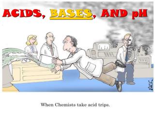 ACIDS, BASES , AND pH