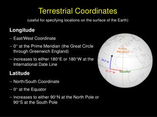 Terrestrial Coordinates (useful for specifying locations on the surface of the Earth)