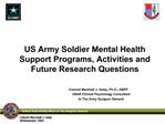 US Army Soldier Mental Health Support Programs, Activities and Future Research Questions