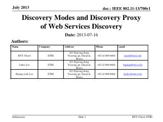 Discovery Modes and Discovery Proxy of Web Services Discovery