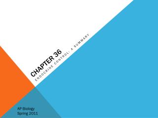 Chapter 36