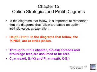 Chapter 15 Option Strategies and Profit Diagrams