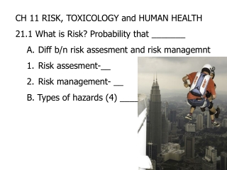 CH 11 RISK, TOXICOLOGY and HUMAN HEALTH 21.1 What is Risk? Probability that _______