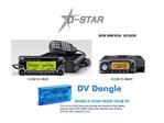D-STAR TalkDemonstration