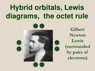 Gilbert Newton Lewis (surrounded by pairs of electrons)