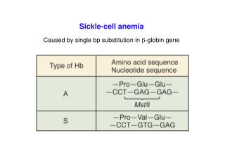 Sickle-cell anemia