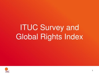 ITUC Survey and Global Rights Index