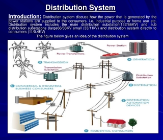 Ppt - Distribution System Powerpoint Presentation, Free Download - Id 