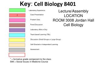 Key : Cell Biology 8401