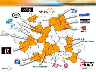 Arges Arges TV .....................................................