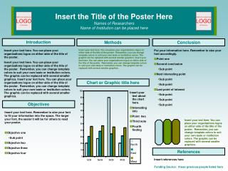 PPT - Professional Template for a 60x36 Case Report Poster Presentation ...