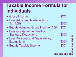 w2 adjusted gross income deductions