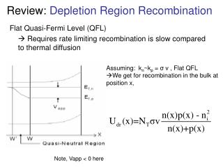 Review: Depletion Region Recombination