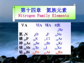 第十四章 氮族元素 Nitrogen Family Elements