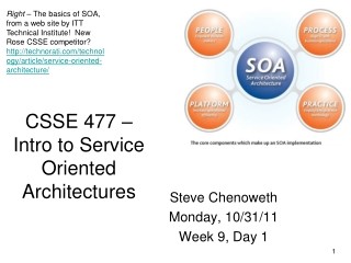CSSE 477 – Intro to Service Oriented Architectures