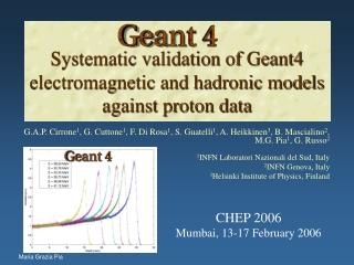 Systematic validation of Geant4 electromagnetic and hadronic models against proton data