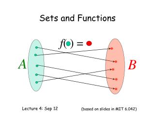 Sets and Functions