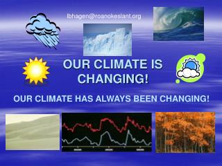 OUR CLIMATE IS CHANGING!