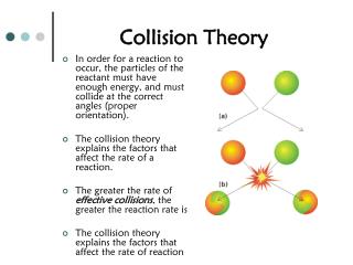 PPT - Collision Theory Reaction Rates PowerPoint Presentation - ID:4949959