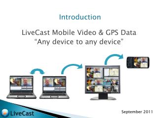 Introduction LiveCast Mobile Video & GPS Data “Any device to any device”