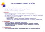 LES DIFFERENTES FORMES DE REJET