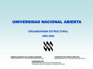 UNIVERSIDAD NACIONAL ABIERTA