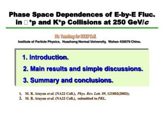 Phase Space Dependences of E-by-E Fluc. in  + p and K + p Collisions at 250 GeV/ c